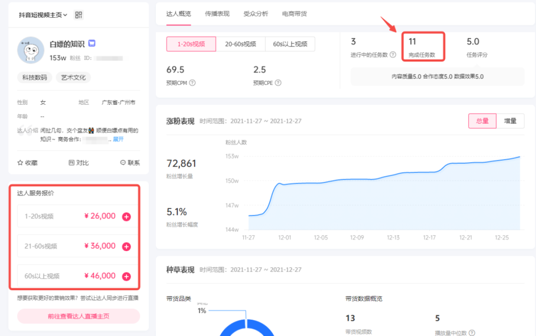 图片[2]-（7681期）颠覆你的认知，教你如何用ai，3分钟做一条科普视频，轻松实现月入过万-副业库
