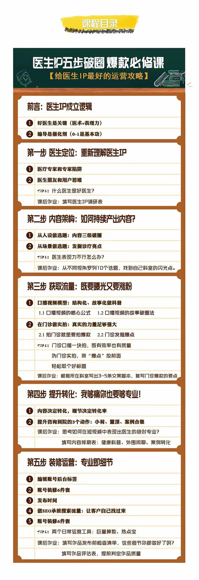 图片[2]-（7836期）医生IP·5步破圈：黄V医生IP百万爆款从0到1的必修课 学习内容运营的底层…-副业网