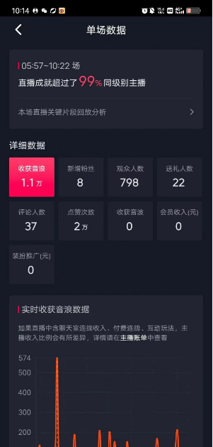 图片[3]-（8218期）ai美女换装直播 纯无人 礼物收到手软 日入2000+-副业库