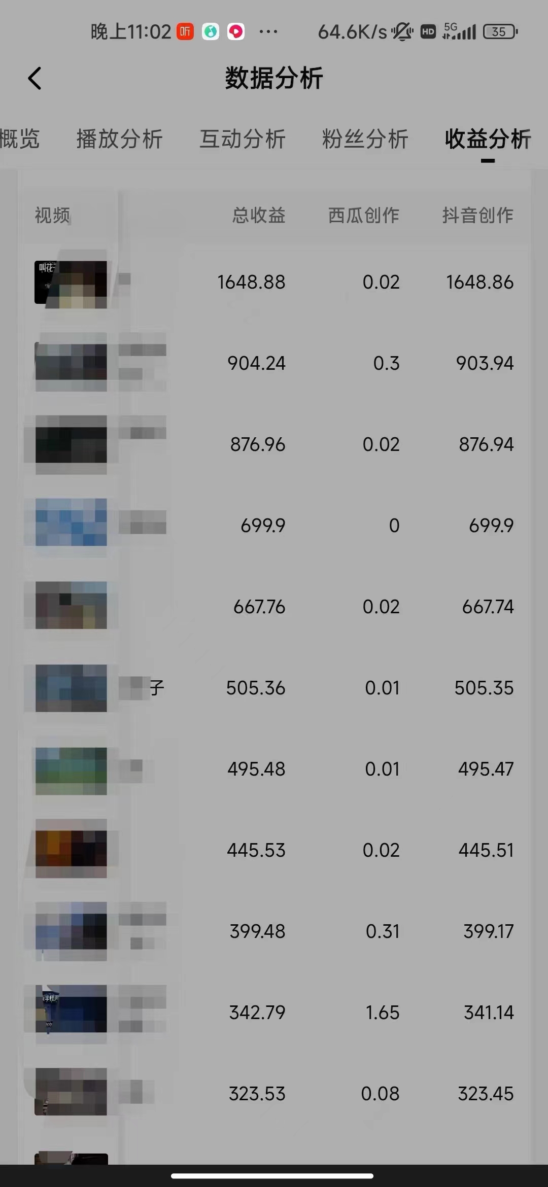 图片[3]-（8536期）中视频恐怖漫画暴力撸收益，日入3000＋，100%原创玩法，小白轻松上手多…-副业网