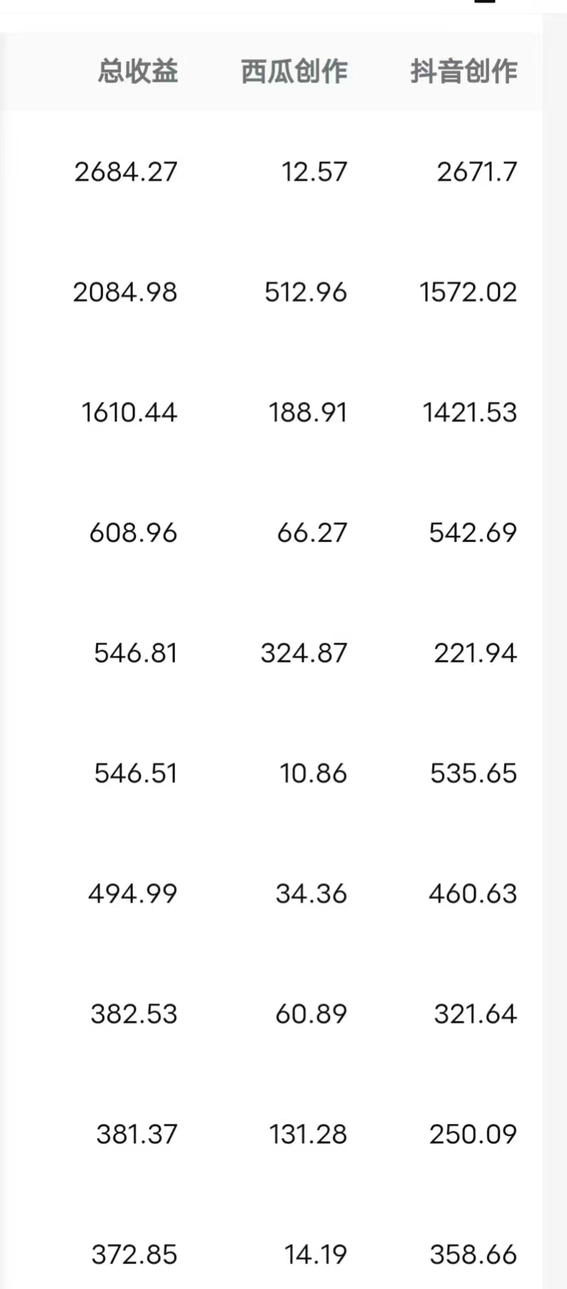 图片[4]-（8550期）每天半小时轻松月入过万，适合任意人群，小白无脑操作，AI条条原创视频-副业网