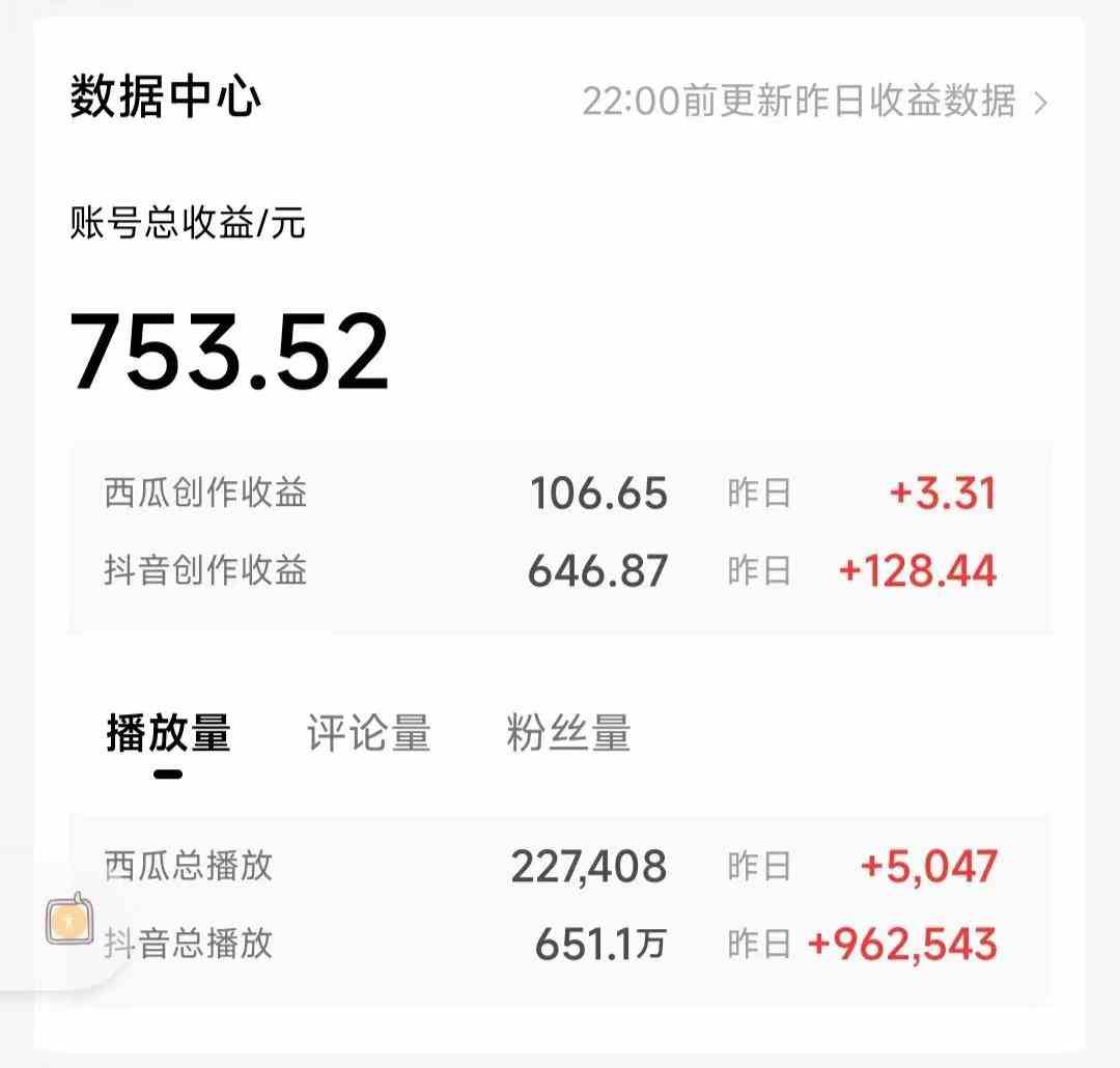 图片[3]-（8871期）AI写作3.0，条条原创，多平台发布，新手也可日入400+-副业网