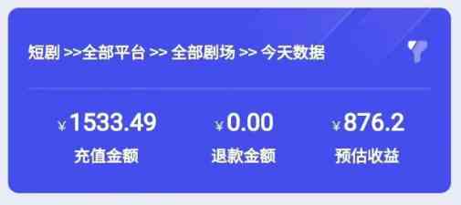 图片[4]-（9047期）2024最新抖音短剧推广，卡图文发视频 直接无脑搬 百分百不违规 轻松月入1W+-副业网