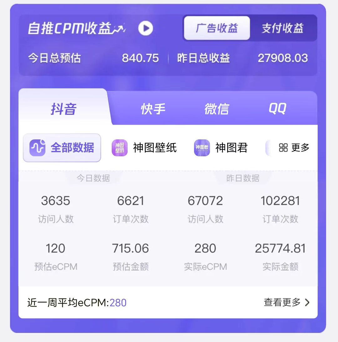 图片[2]-（9024期）壁纸号暴力挖金，3天螺旋起号，小白也能月入1w+-副业库