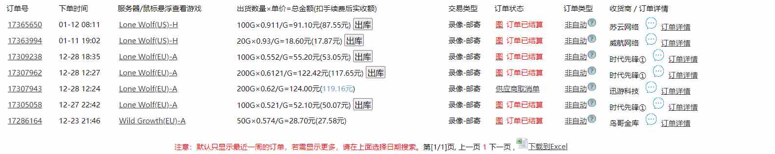 图片[2]-（9111期）全网首发魔兽世界美服全自动打金搬砖，日入1000+，简单好操作，保姆级教学-副业网