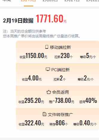 图片[4]-（9293期）2024目前网上最火短剧机器人做法，自动搜索发剧 自动更新资源 自动分享资源-副业库