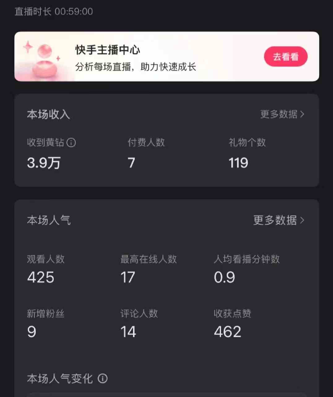 图片[3]-（9320期）快手直播短剧最新玩法，强开磁力巨星挂小铃铛变现，小白轻松操作日入1000+-副业网