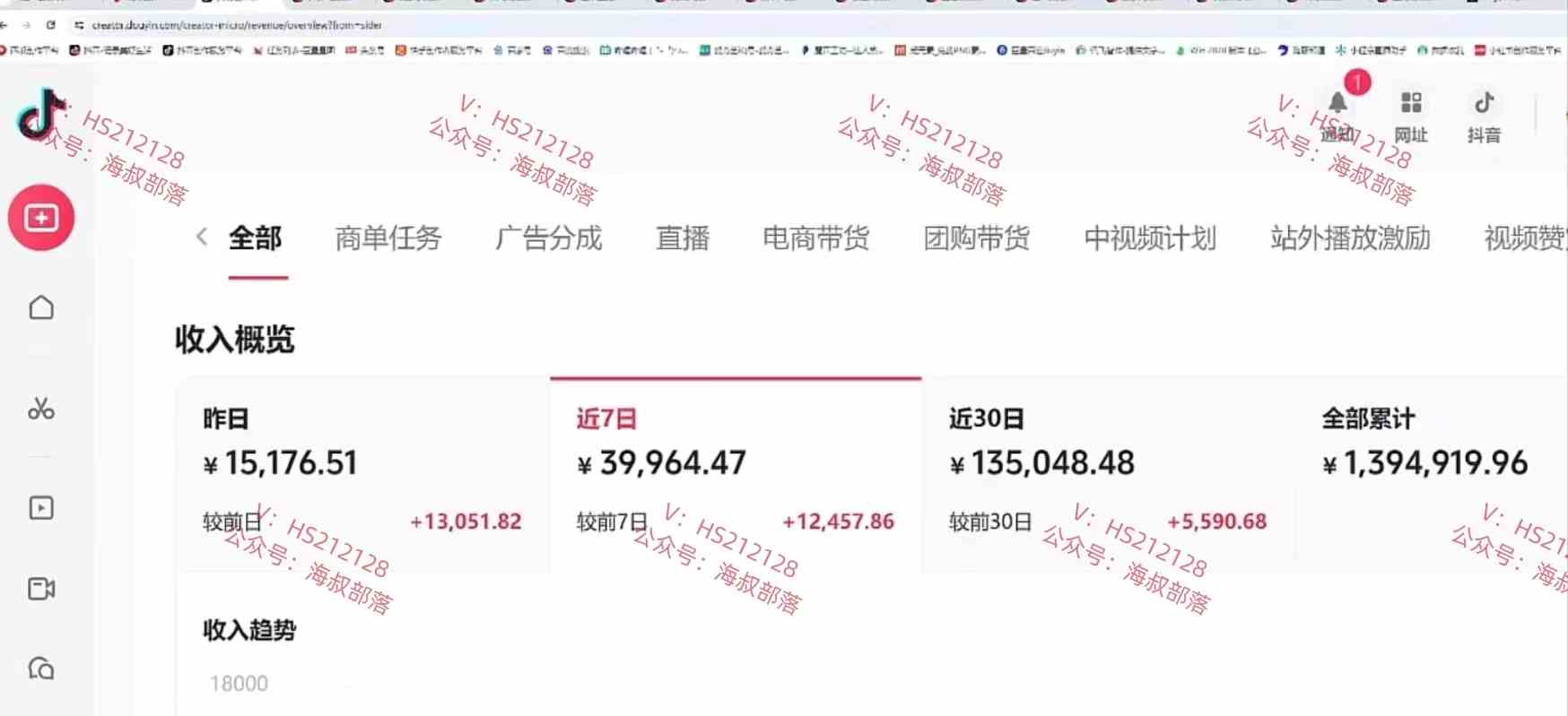 图片[2]-（9321期）一天两小时，电视剧解说3.0，蓝海项目，轻松日入3000+ 小白轻松上手-副业网