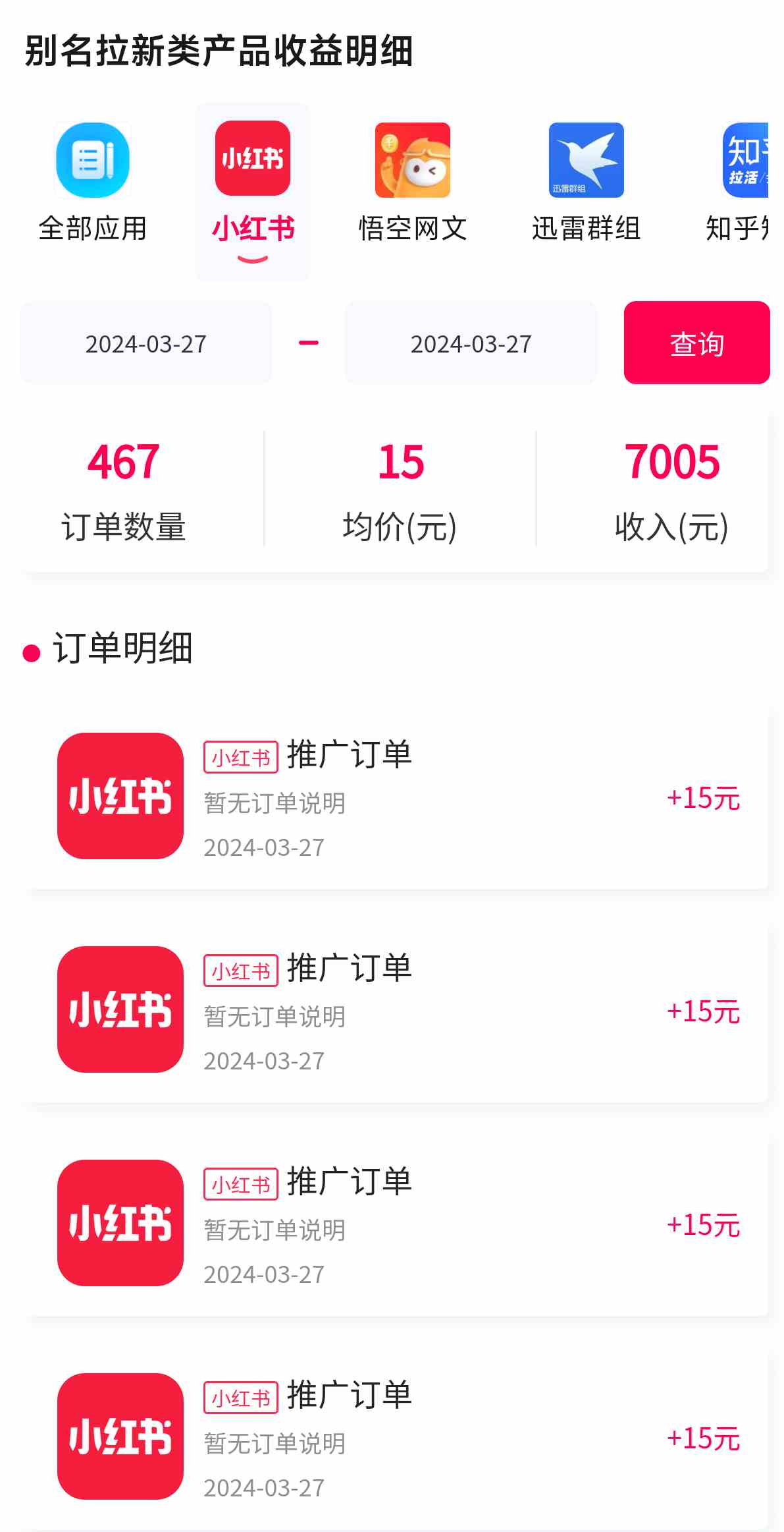 图片[2]-（9679期）黑科技引爆全网流量小红书拉新，单日暴力收益7000+，小白也能轻松上手-副业网