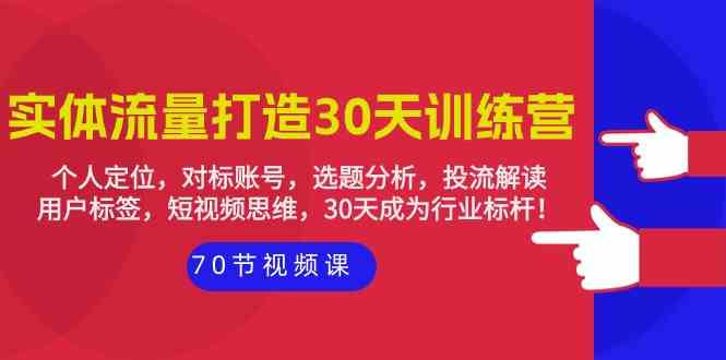 （9782期）实体-流量打造-30天训练营：个人定位，对标账号，选题分析，投流解读-70节-副业网