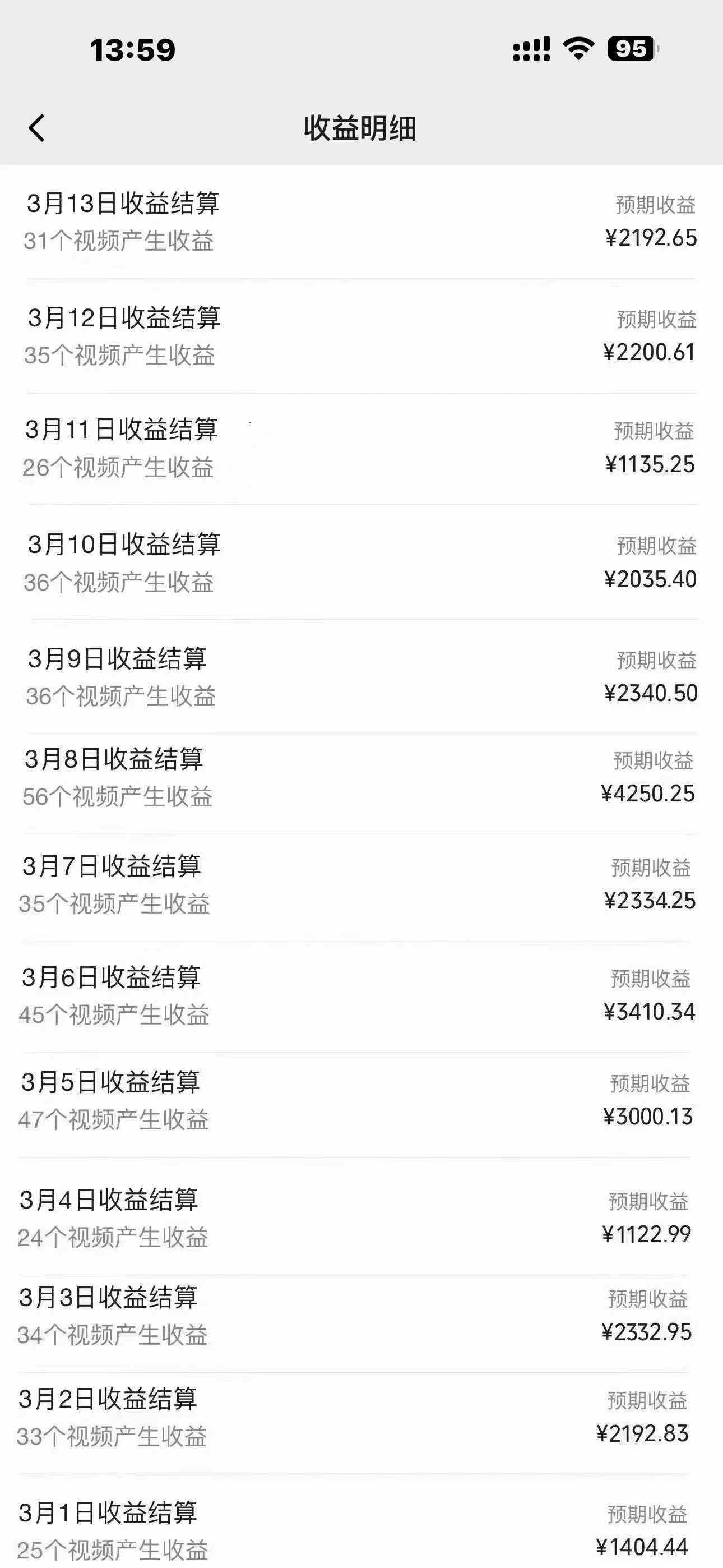 图片[2]-（9931期）一键搬运TIKTOK萌宠类视频 一部手机即可操作 所有平台均可发布 轻松月入5W+-副业网