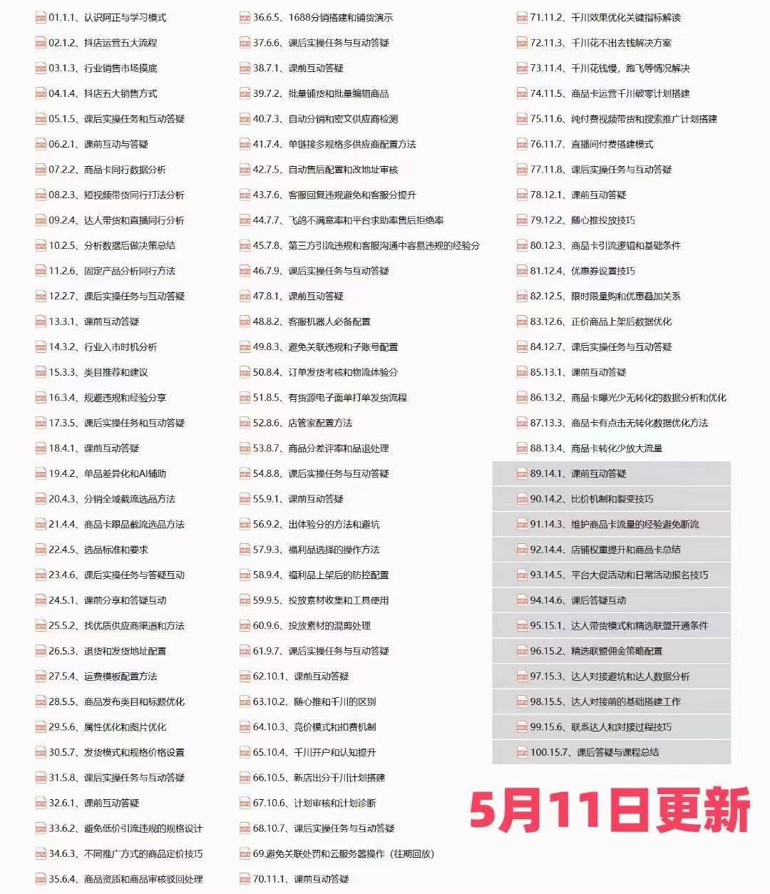 图片[2]-（10625期）抖店·第27期特训营 体验分拉升/商品卡引流/投流效果优化/精选联盟引流/等-副业网