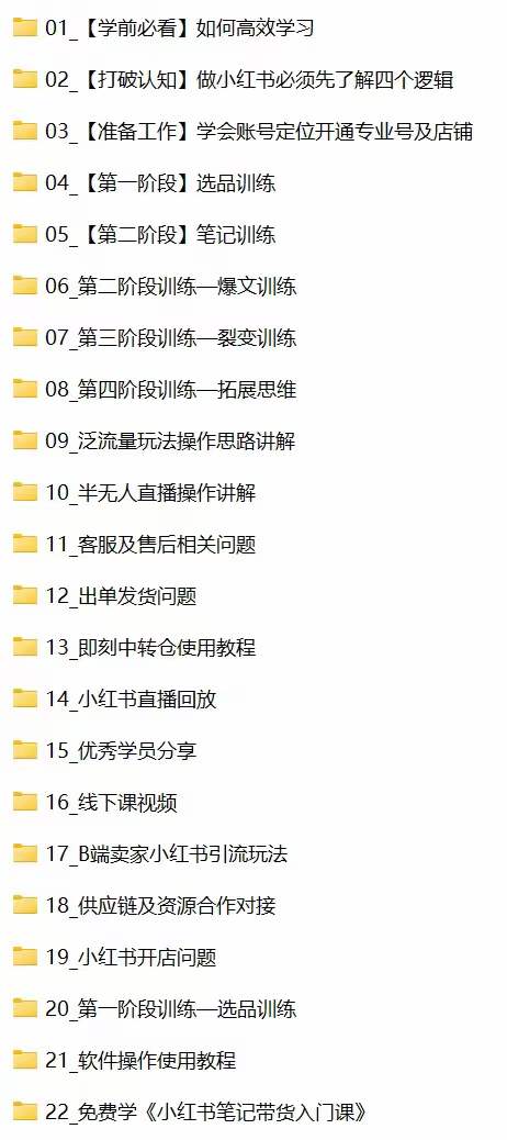 图片[3]-（10940期）小红书-笔记带货课【6月更新】流量 电商新机会 315节正课+64节隐藏课-副业网