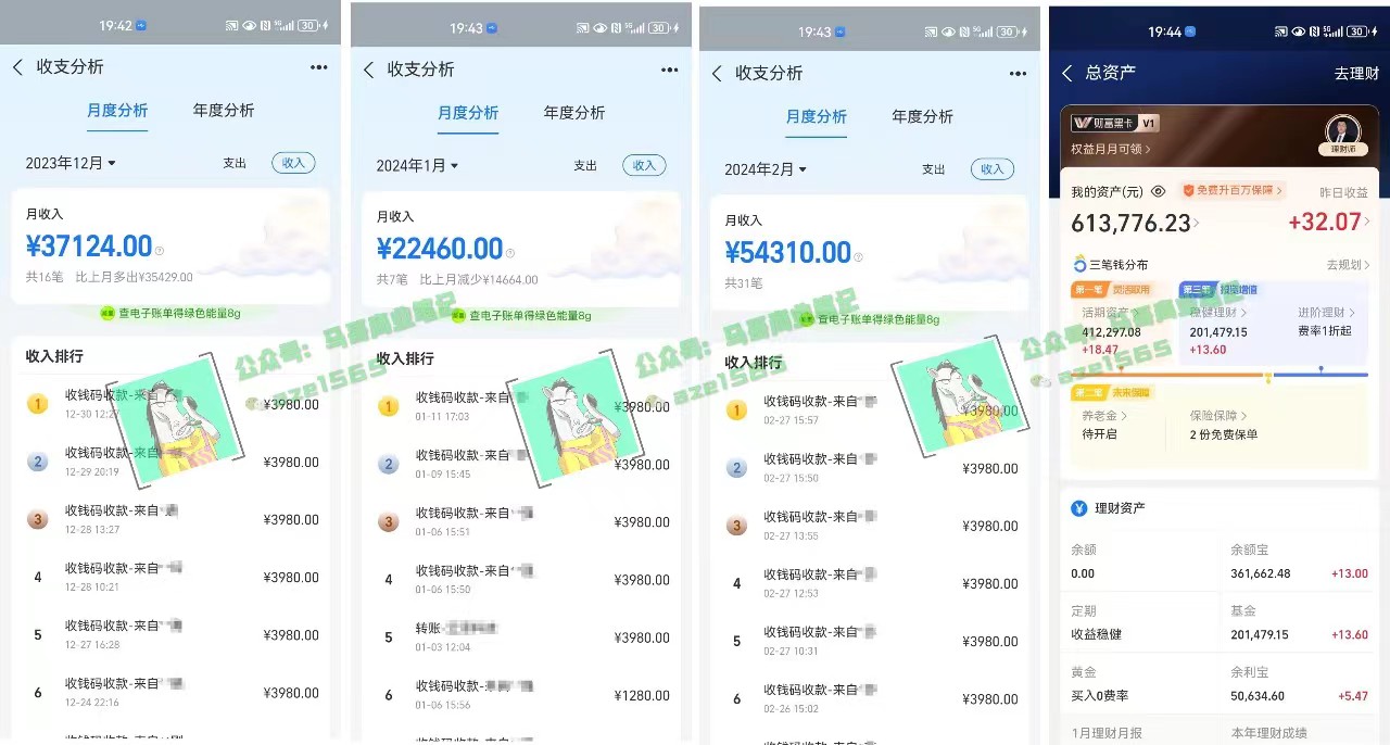 图片[2]-（10930期）为什么做项目不如卖项目？我的100W+盈利之路-副业网