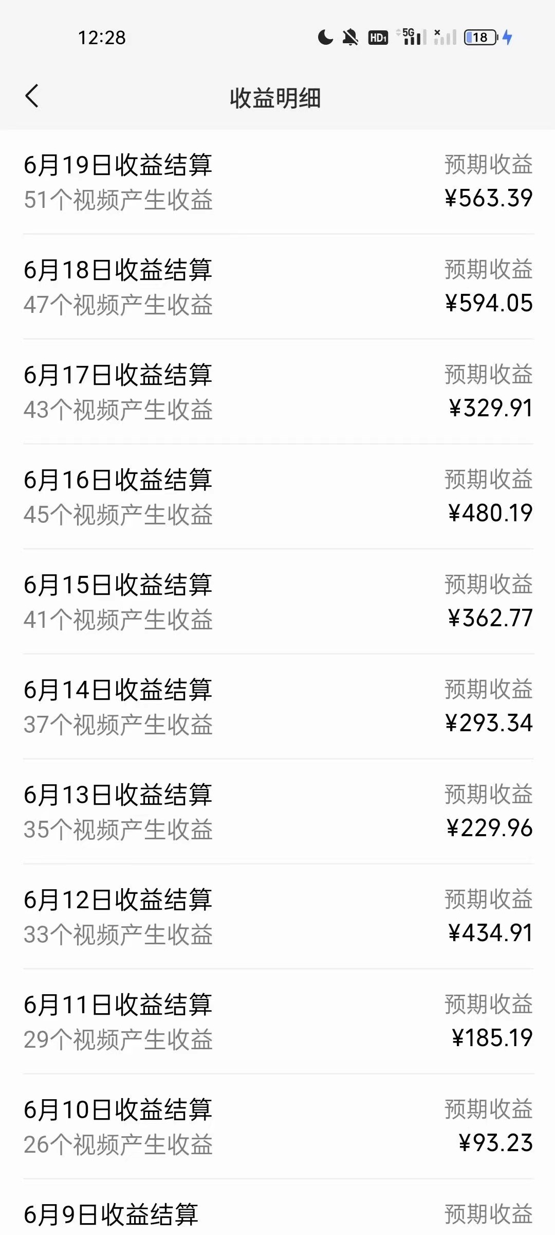 图片[2]-（11172期）AI制作古画唱歌视频，10个作品涨粉3万，日入1000+-副业网