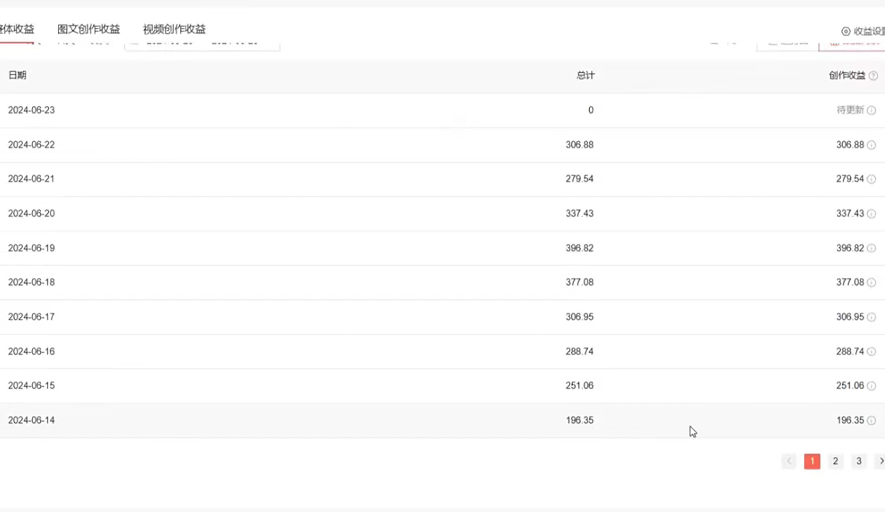 图片[3]-（11341期）全网短视频暴力撸金赛道，日入1000＋！原创玩法，长期稳定-副业网