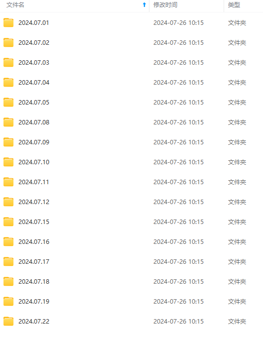 图片[3]-（11793期）2024生财有术·第八期 互联网创业者聚集地，复制高手赚钱方法 (7月更新)-副业网