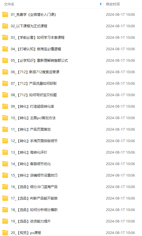 图片[2]-（12186期）淘系运营实战班：市场分析、定位、定价、引流、产品策划，爆品打造-副业网