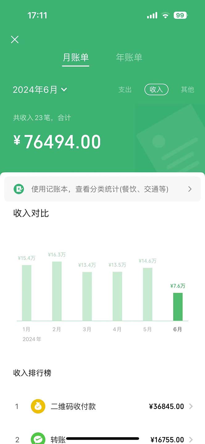 图片[3]-（12124期）七天赚了2.6万！每单利润500+，轻松月入5万+小白有手就行-副业网