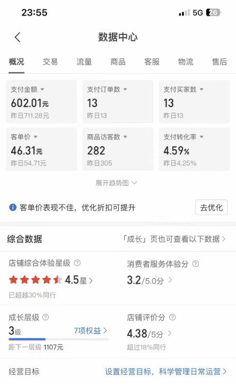 图片[3]-拼多多虚拟U盘项目，保姆级拆解，可多店操作，一天1000左右！-副业库