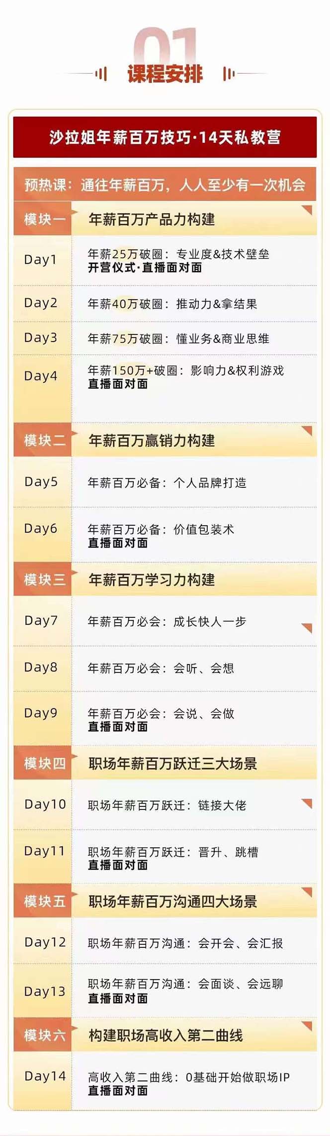 图片[2]-通往百万年薪之路·陪跑训练营：职场外挂/年薪百万技巧/职业规划定制/等等-副业库