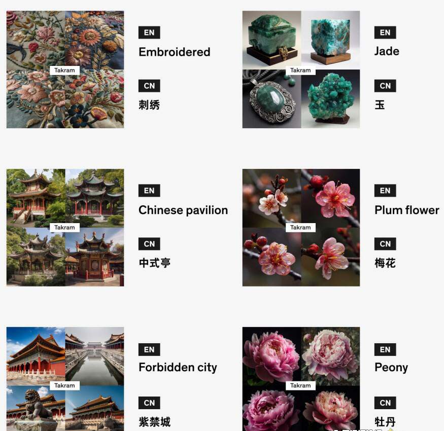 图片[6]-Midjourney辞典AIGC中英双语图文辞典+提示关键词Prompt大全-副业网