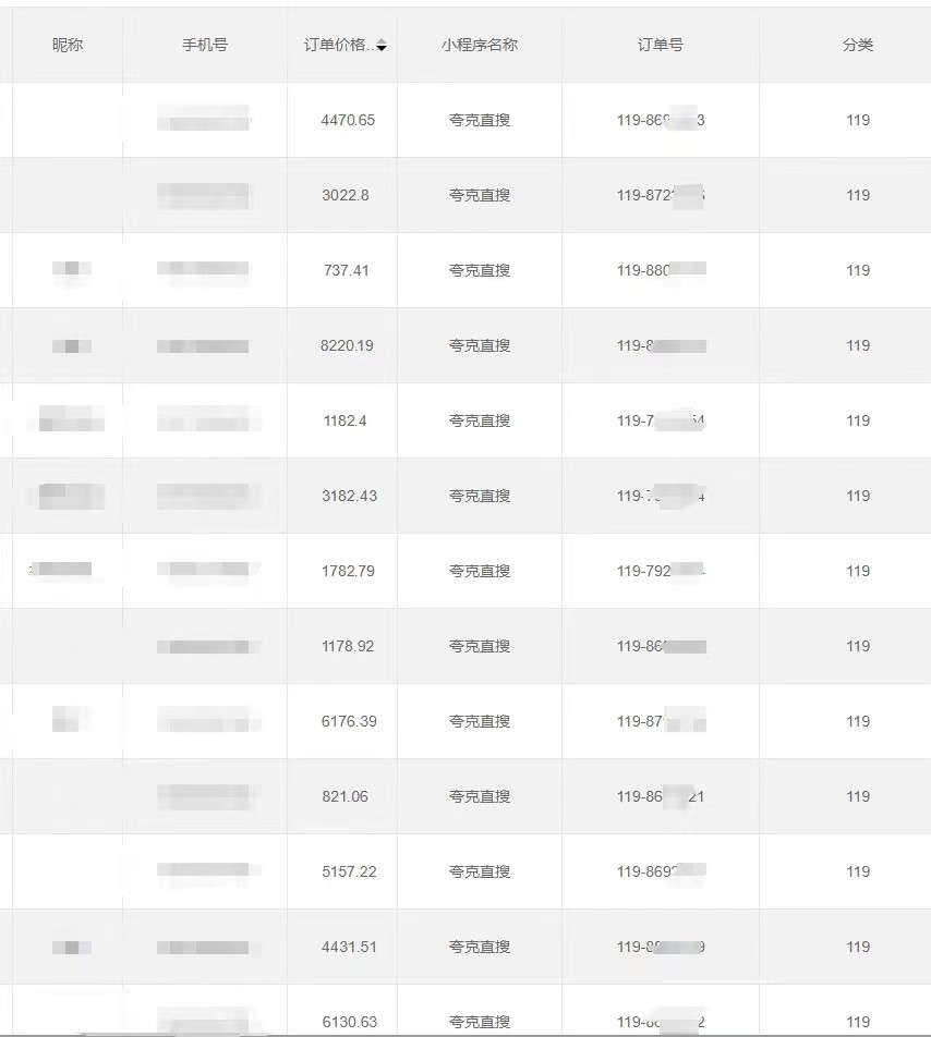 图片[2]-全自动网盘拉新，账号一键托管，直接躺赚，日入1500+（可放大，可团队）-副业网