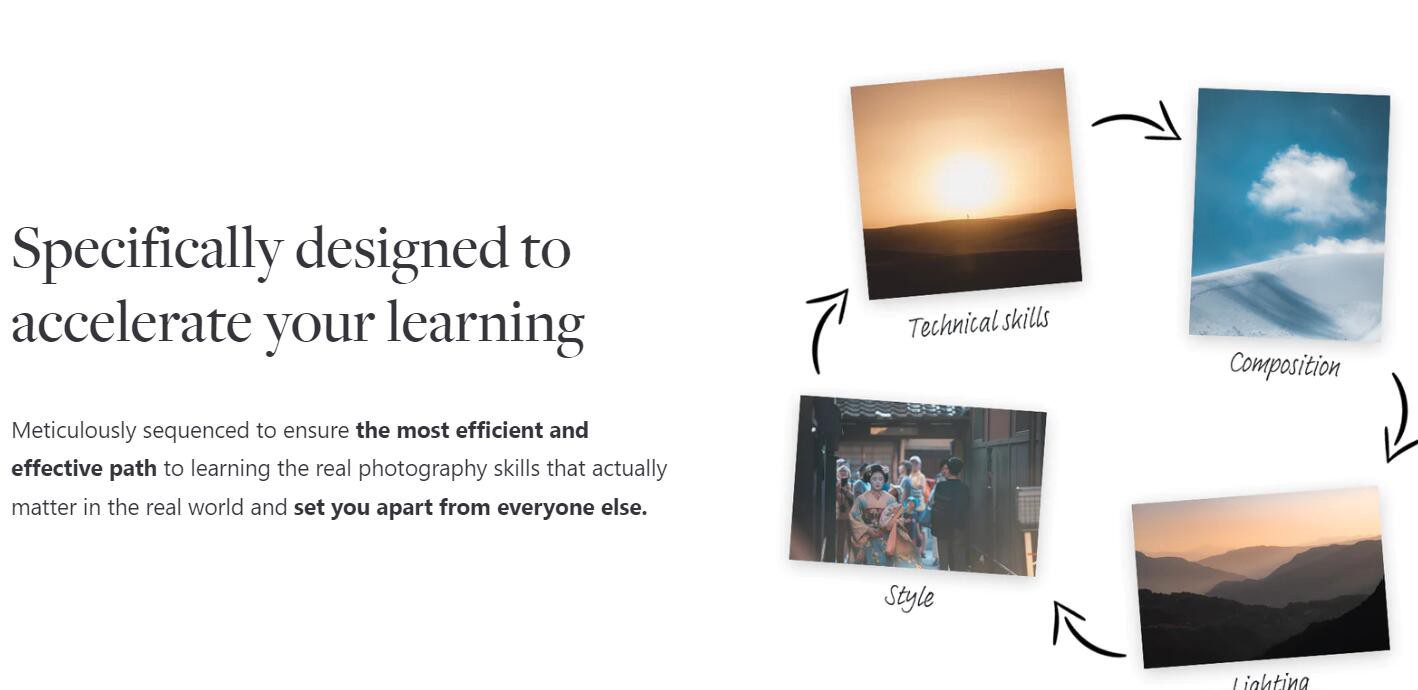 图片[4]-网红摄影师Pat Kay – 30天摄影基础知识加速器教程-30节课-中英字幕-副业网