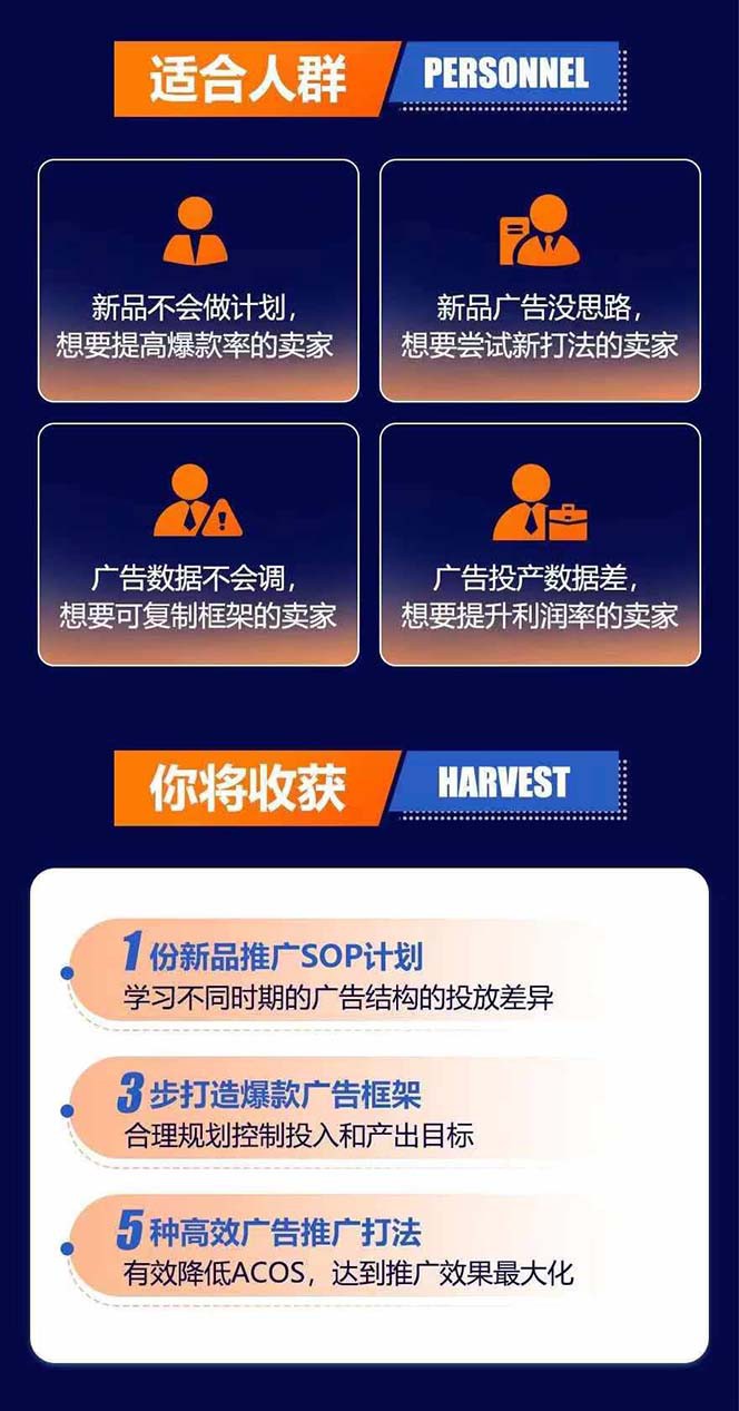 图片[3]-亚马逊爆款广告训练营：掌握关键词库搭建方法，优化广告数据提升旺季销量-副业网