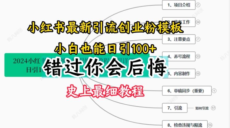 2024小红书引流创业粉史上最细教程，手把手教你引流【揭秘】-副业网