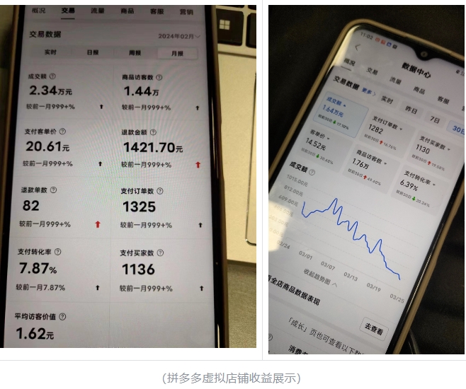 图片[2]-最新拼多多虚拟电商项目，自动化无人成交，单店月入3000，适合批量放大-副业网