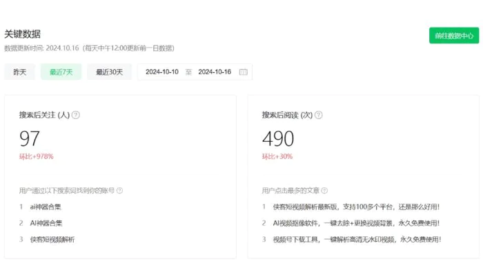 图片[3]-公众号项目训练营，30天做1个赚钱的公众号，秒变私域大佬-副业网