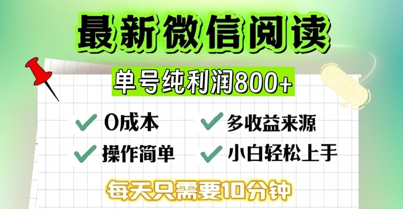 微信自撸阅读升级玩法，只要动动手每天十分钟，单号一天几张，简单0零成本，当日可提现-副业网