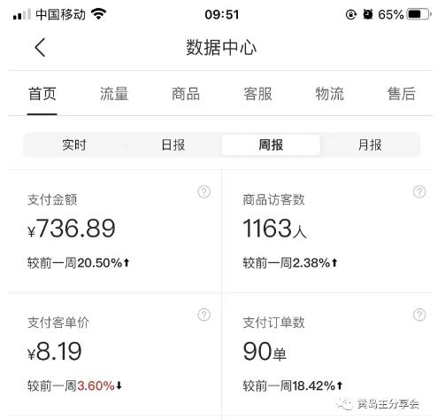 图片[2]-黄岛主拼多多虚拟项目陪跑训练营1.0，单店每天100-200收益，独家选品思路和运营-副业库