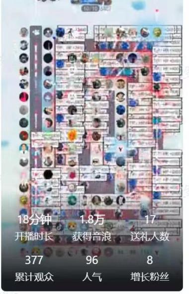 图片[2]-外面收费1980的抖音互动塔防直播项目，支持抖音【云软件+详细教程】-副业库