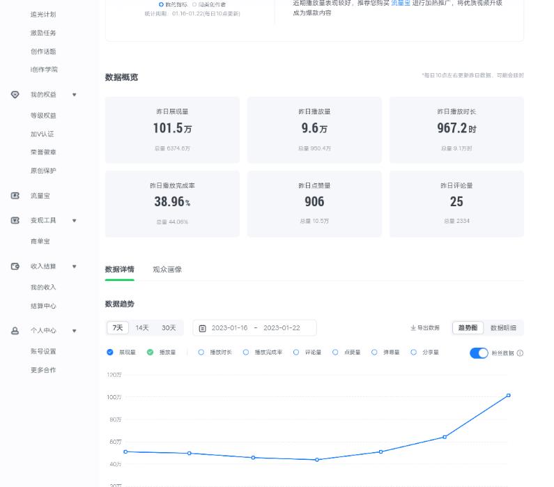 图片[3]-爱奇艺号视频发布，每天只需花几分钟即可发布视频，简单操作收入过万【教程+涨粉攻略】-副业网