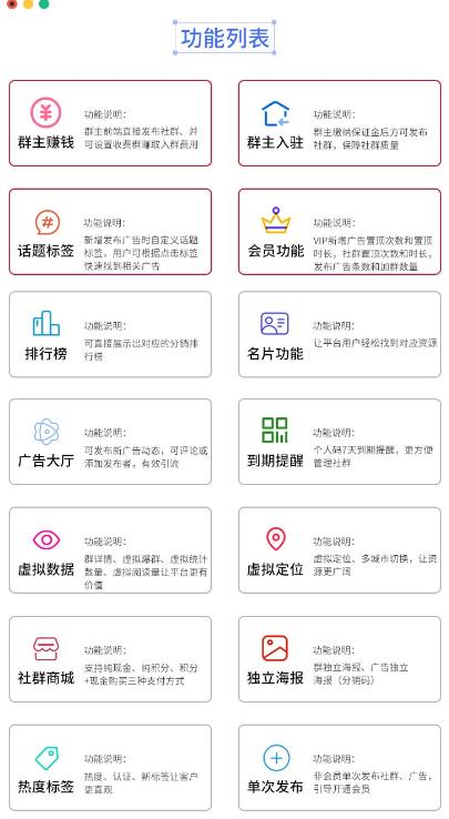 图片[3]-外面收费998的社群广场搭建教程，引流裂变自动化，助您轻松打造私域流量【源码+教程】-副业网