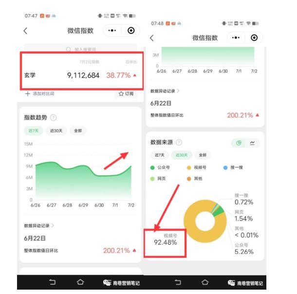 图片[2]-南巷老师·短视频超级暴利印钞机项目系列（一），视频号带货冷门玄学书单玩法-副业网