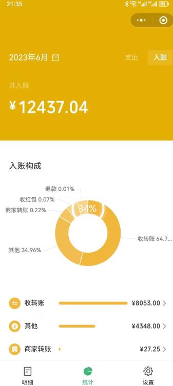 图片[2]-一单赚49.9，超级蓝海赛道，靠小红书卖这个虚拟商品，一个月1.2w是怎么做到的？【揭秘】-副业网