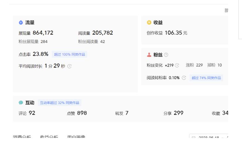 图片[3]-分享微头条AI写作小副业项目，用指令写出10W+爆款微头条，一条龙傻瓜式玩法分享给你-副业网