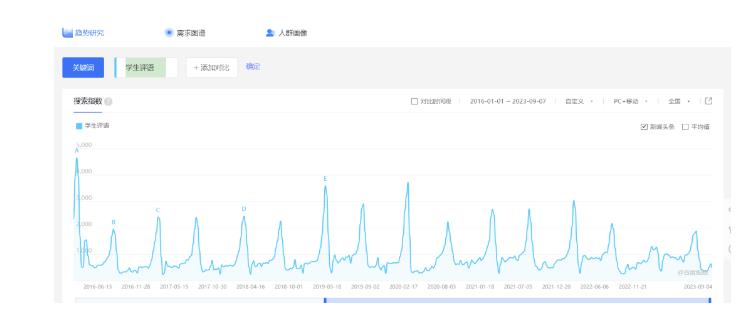 图片[2]-副业拆解：小红书学期评语资料变现项目，视频版一条龙实操玩法分享给你-副业网