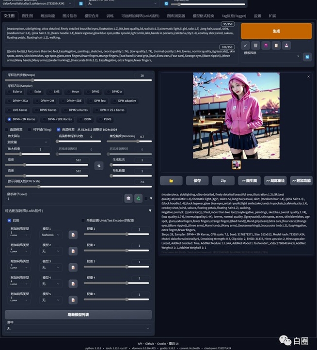 图片[3]-某公众号付费文章：低门槛小白思路制作专属虚拟美女让你变成AI虚拟美女绘图大师-副业网