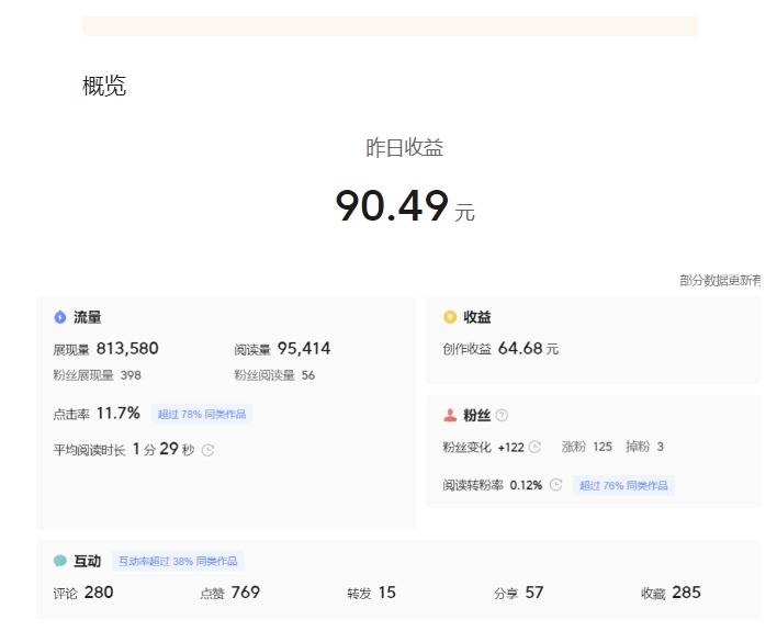 图片[3]-黄岛主-微头条副业掘金训练营6.0，微头条懒人副业项目，一直很强大，从未被超越-副业网