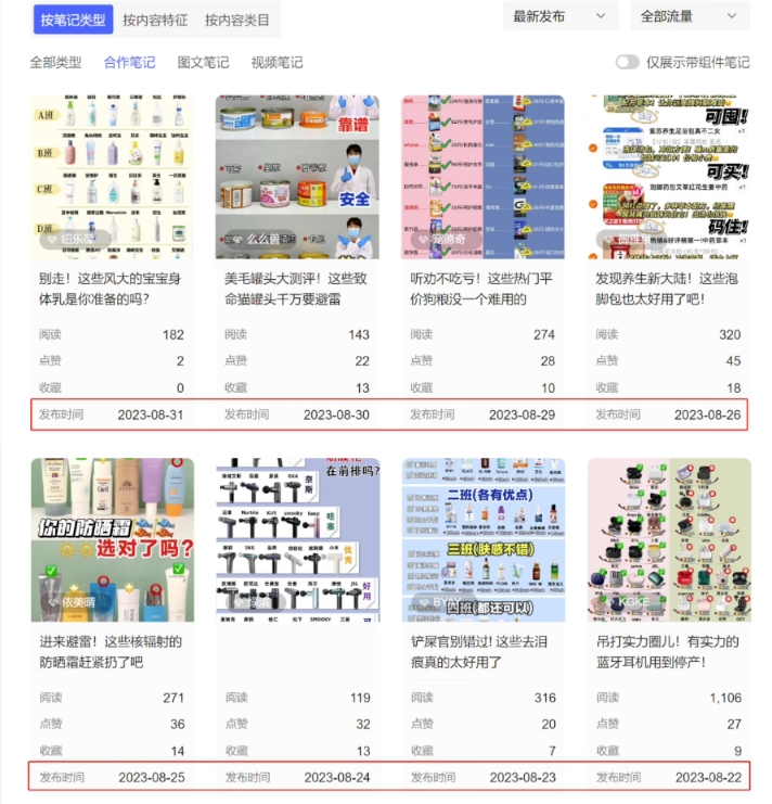 图片[2]-小红书达人矩阵项目第二期，简单易上手，兼职全职都行-副业网