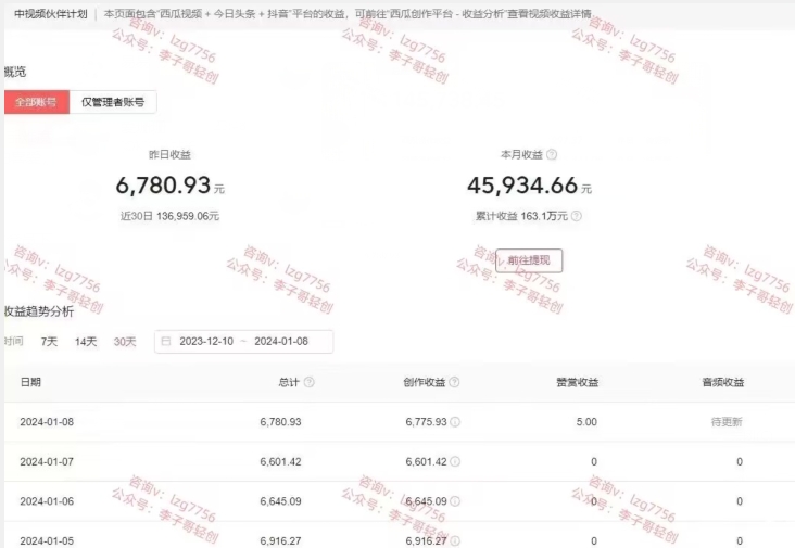 图片[2]-一天2小时，电影解说3.0不封号玩法，轻松日入5000+，保姆级教学-副业库