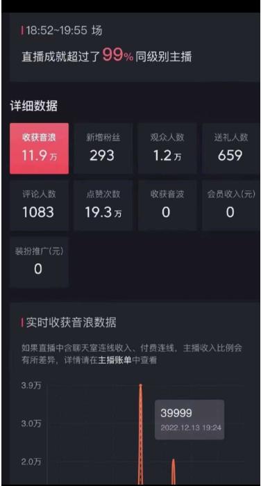 图片[2]-抖音暴力福袋撸音浪玩法，小白直接干，每天几百+【详细视频教程】-副业网