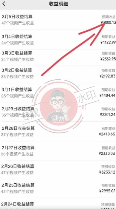 图片[2]-【蓝海项目】视频号创作分成计划，24年最新热门玩法，单天收益破8000+！-副业网