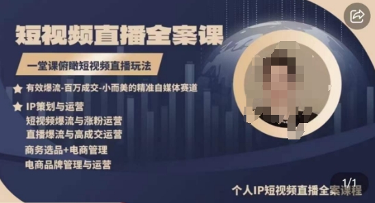 高品质IP短视频直播全案课程，一堂课俯瞰短视频直播玩法-副业网