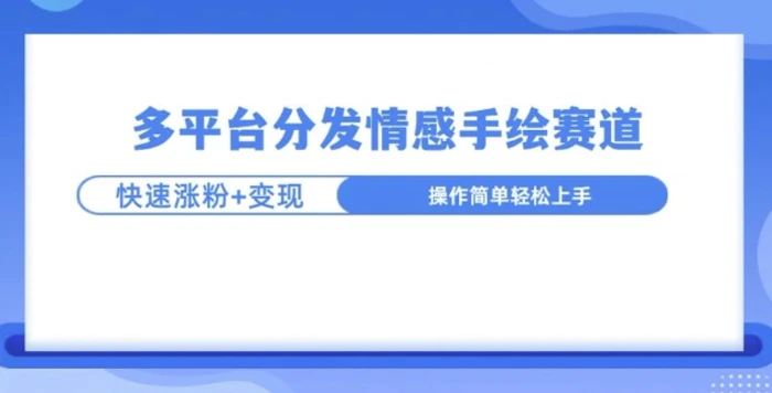 视频号手绘情感语录赛道玩法，快速涨粉+创作者计划收益-副业网