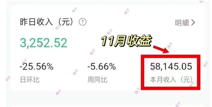 图片[2]-公众号流量主变现项目：每天2小时，普通人每月多挣三五千-副业网